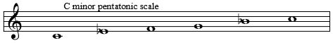 Improvisation Blues Scales 2