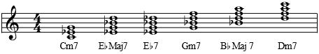 Chord Substitution - Overlapping Chords 3